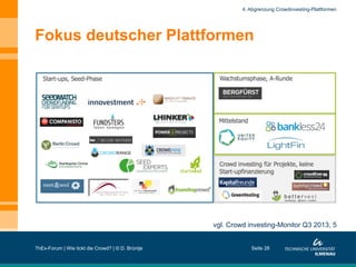 4. Abgrenzung Crowdinvesting-Plattformen

Fokus deutscher Plattformen

vgl. Crowd investing-Monitor Q3 2013, 5
ThEx-Forum | Wie tickt die Crowd? | © D. Brüntje

Seite 28

 