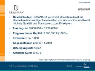 5. Erfolgsbeispiele

•  Geschäftsidee: URBANARA verbindet Menschen direkt mit
Herstellern hochwertiger Heimtextilien und Accessoires und bietet
höchste Qualität und Transparenz zum Direktpreis.
•  Fundingziel: 3.000.000 – 3.750.000 €
•  Eingeworbenes Kapital: 3.000.000 € (100 %)
•  Investoren: ca. 1.000
•  Abgeschlossen am: 04.11.2013
•  Beteiligungsart: Aktien
•  Aktueller Kurs: 10,50 €
https://de.bergfuerst.com/unternehmen/urbanara [17.11.2013]
ThEx-Forum | Wie tickt die Crowd? | © D. Brüntje

Seite 39

 