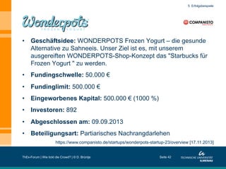 5. Erfolgsbeispiele

•  Geschäftsidee: WONDERPOTS Frozen Yogurt – die gesunde
Alternative zu Sahneeis. Unser Ziel ist es, mit unserem
ausgereiften WONDERPOTS-Shop-Konzept das "Starbucks für
Frozen Yogurt " zu werden.
•  Fundingschwelle: 50.000 €
•  Fundinglimit: 500.000 €
•  Eingeworbenes Kapital: 500.000 € (1000 %)
•  Investoren: 892
•  Abgeschlossen am: 09.09.2013
•  Beteiligungsart: Partiarisches Nachrangdarlehen
https://www.companisto.de/startups/wonderpots-startup-23/overview [17.11.2013]
ThEx-Forum | Wie tickt die Crowd? | © D. Brüntje

Seite 42

 