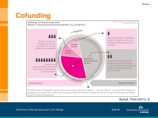 Backup

Cofunding

Bartelt, Theil (2011), 9
ThEx-Forum | Wie tickt die Crowd? | © D. Brüntje

Seite 49

 