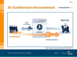 Backup

So funktioniert Innovestment

http://www.innovestment.de [19.04.2013]
ThEx-Forum | Wie tickt die Crowd? | © D. Brüntje

Seite 52

 