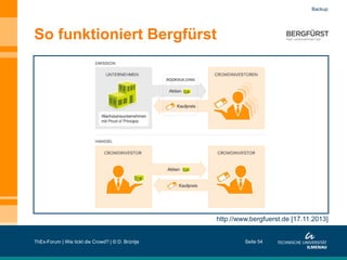 Backup

So funktioniert Bergfürst

http://www.bergfuerst.de [17.11.2013]
ThEx-Forum | Wie tickt die Crowd? | © D. Brüntje

Seite 54

 