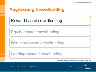 1. Einführung Crowdfunding

Abgrenzung Crowdfunding
Reward-based crowdfunding
Equity-based crowdfunding
Donation-based crowdfunding
Lending-based crowdfunding
Crowdfunding Industry Report (2012), 25
ThEx-Forum | Wie tickt die Crowd? | © D. Brüntje

Seite 6

 