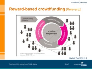 1. Einführung Crowdfunding

Reward-based crowdfunding [Relevanz]

Bartelt, Theil (2011), 9
ThEx-Forum | Wie tickt die Crowd? | © D. Brüntje

Seite 7

 