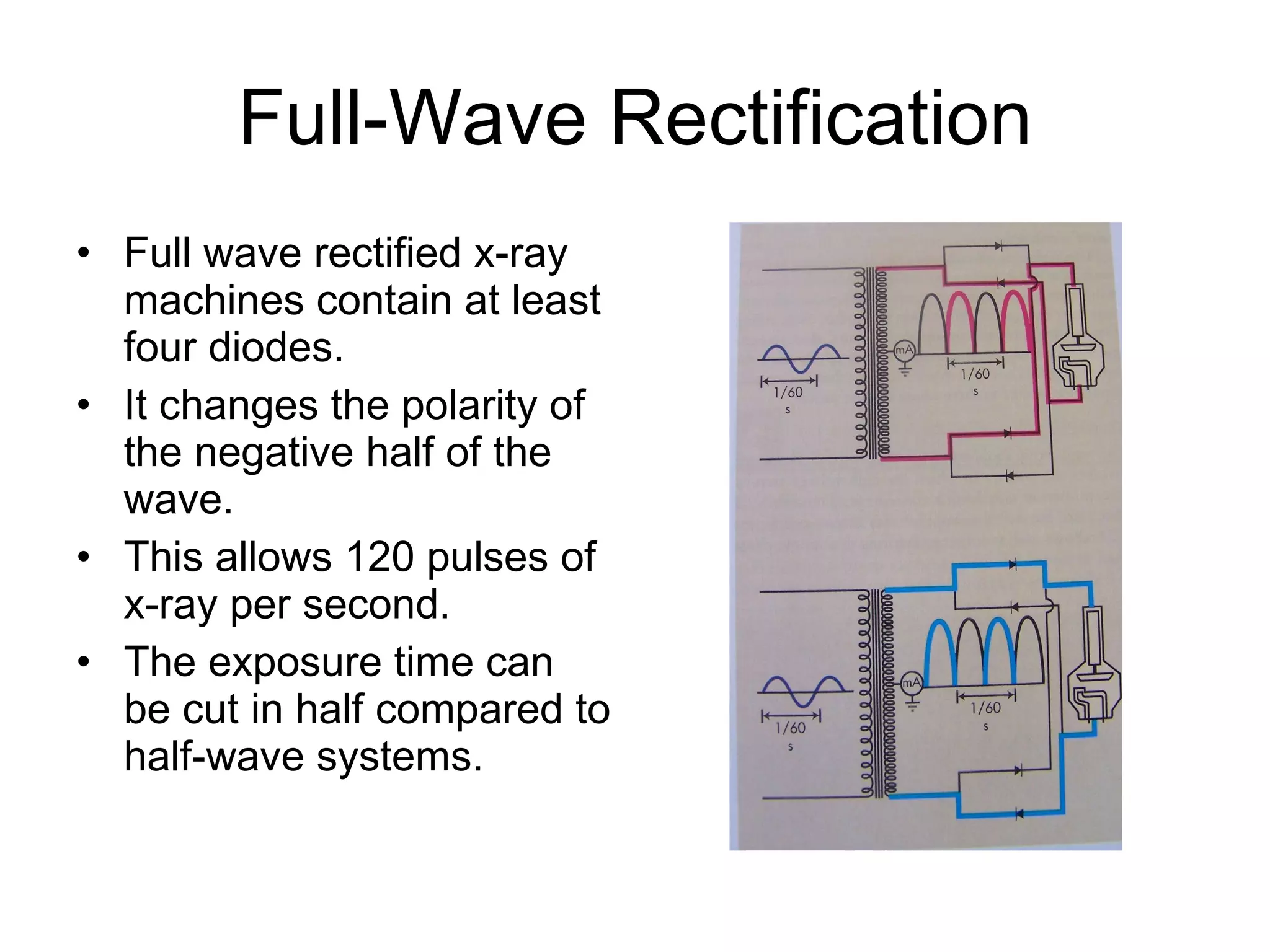 Full-Wave Rectification Full wave rectified x-ray machines contain at least four diodes. It changes the polarity of the negative half of the wave. This allows 120 pulses of x-ray per second. The exposure time can be cut in half compared to half-wave systems. 