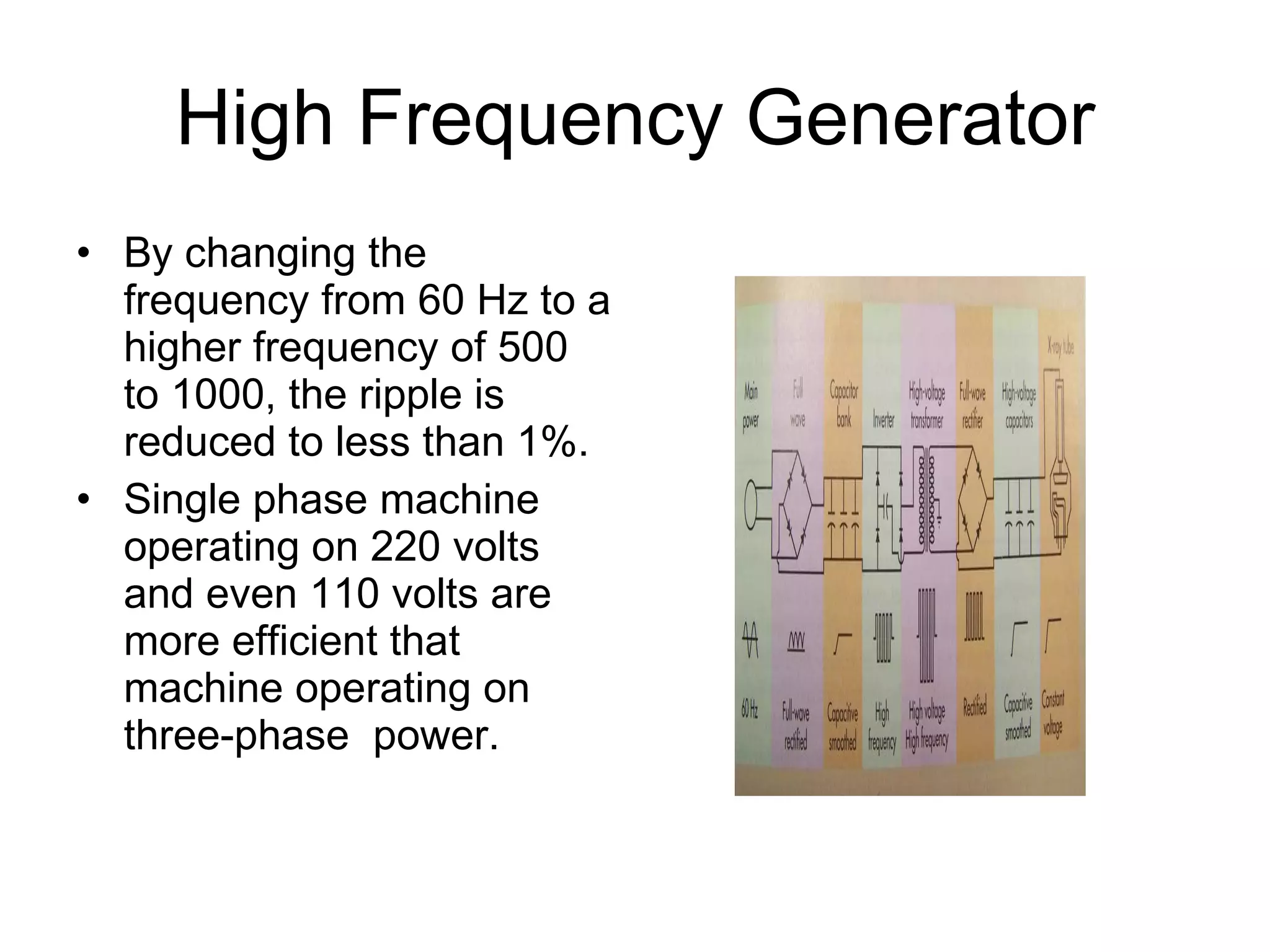 High Frequency Generator By changing the frequency from 60 Hz to a higher frequency of 500 to 1000, the ripple is reduced to less than 1%. Single phase machine operating on 220 volts and even 110 volts are more efficient that machine operating on three-phase  power. 
