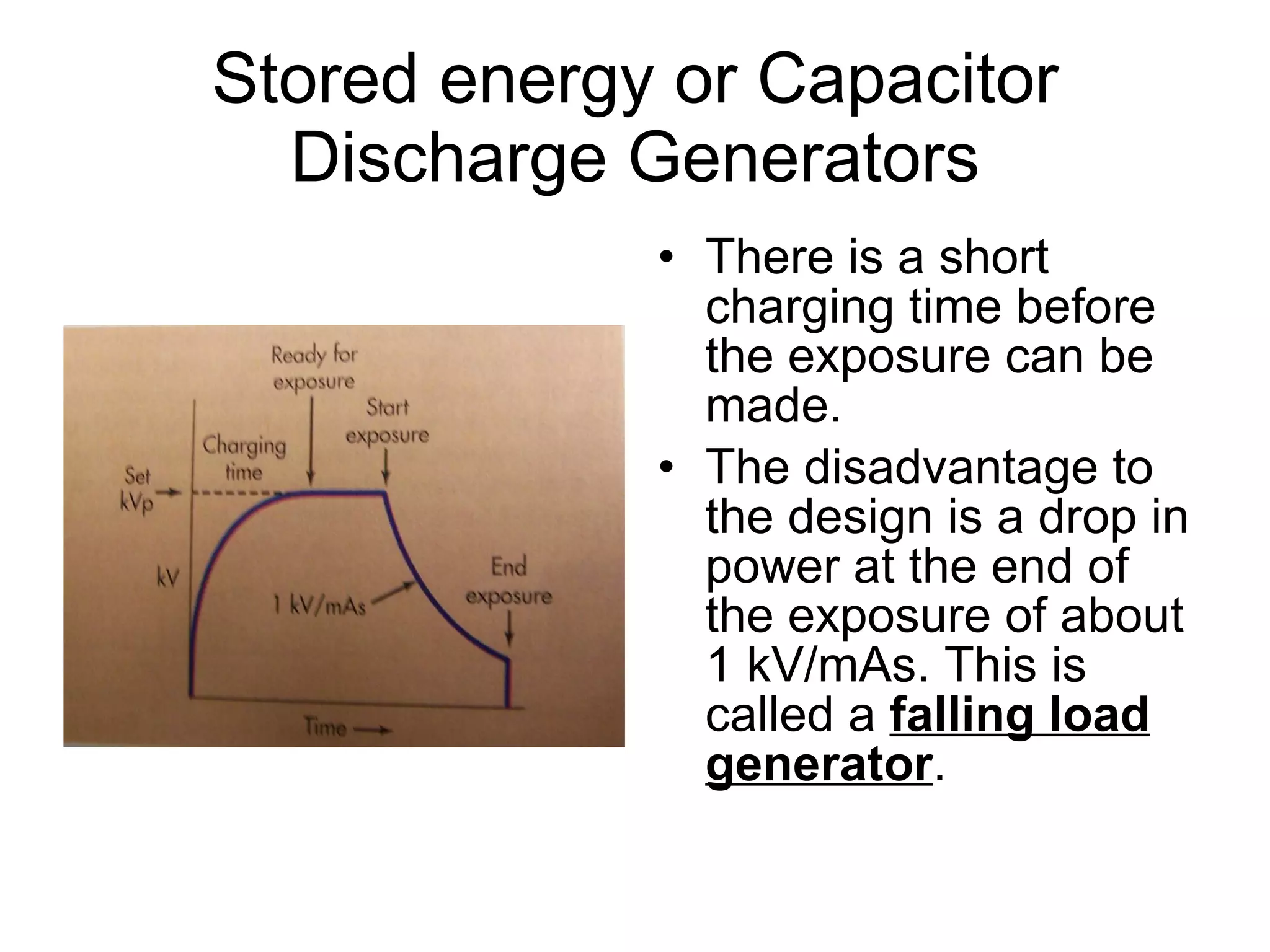 Stored energy or Capacitor Discharge Generators There is a short charging time before the exposure can be made. The disadvantage to the design is a drop in power at the end of the exposure of about 1 kV/mAs. This is called a  falling load   generator .  