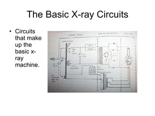 The x ray imaging system | PPT