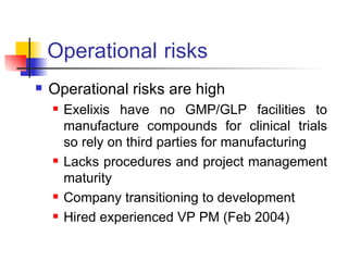Operational   risks Operational risks are high Exelixis have no GMP/GLP facilities to manufacture compounds for clinical trials so rely on third parties for manufacturing Lacks procedures and project management maturity Company transitioning to development  Hired experienced VP PM (Feb 2004)  