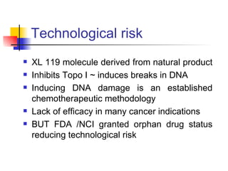 Technological risk   XL 119 molecule derived from natural product  Inhibits Topo I ~ induces breaks in DNA  Inducing DNA damage is an established chemotherapeutic methodology Lack of efficacy in many cancer indications  BUT FDA /NCI granted orphan drug status reducing technological risk 
