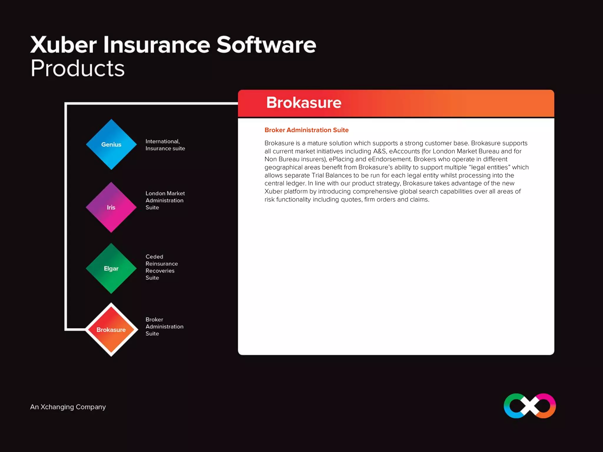 Broker Administration Suite
Brokasure is a mature solution which supports a strong customer base. Brokasure supports
all current market initiatives including A&S, eAccounts (for London Market Bureau and for
Non Bureau insurers), ePlacing and eEndorsement. Brokers who operate in different
geographical areas benefit from Brokasure’s ability to support multiple “legal entities” which
allows separate Trial Balances to be run for each legal entity whilst processing into the
central ledger. In line with our product strategy, Brokasure takes advantage of the new
Xuber platform by introducing comprehensive global search capabilities over all areas of
risk functionality including quotes, firm orders and claims.
 