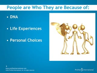 People are Who They are Because of:
 • DNA

 • Life Experiences

 • Personal Choices




5
www.profilesinternational.com
©2012 Profiles International, Inc. All rights reserved.
 