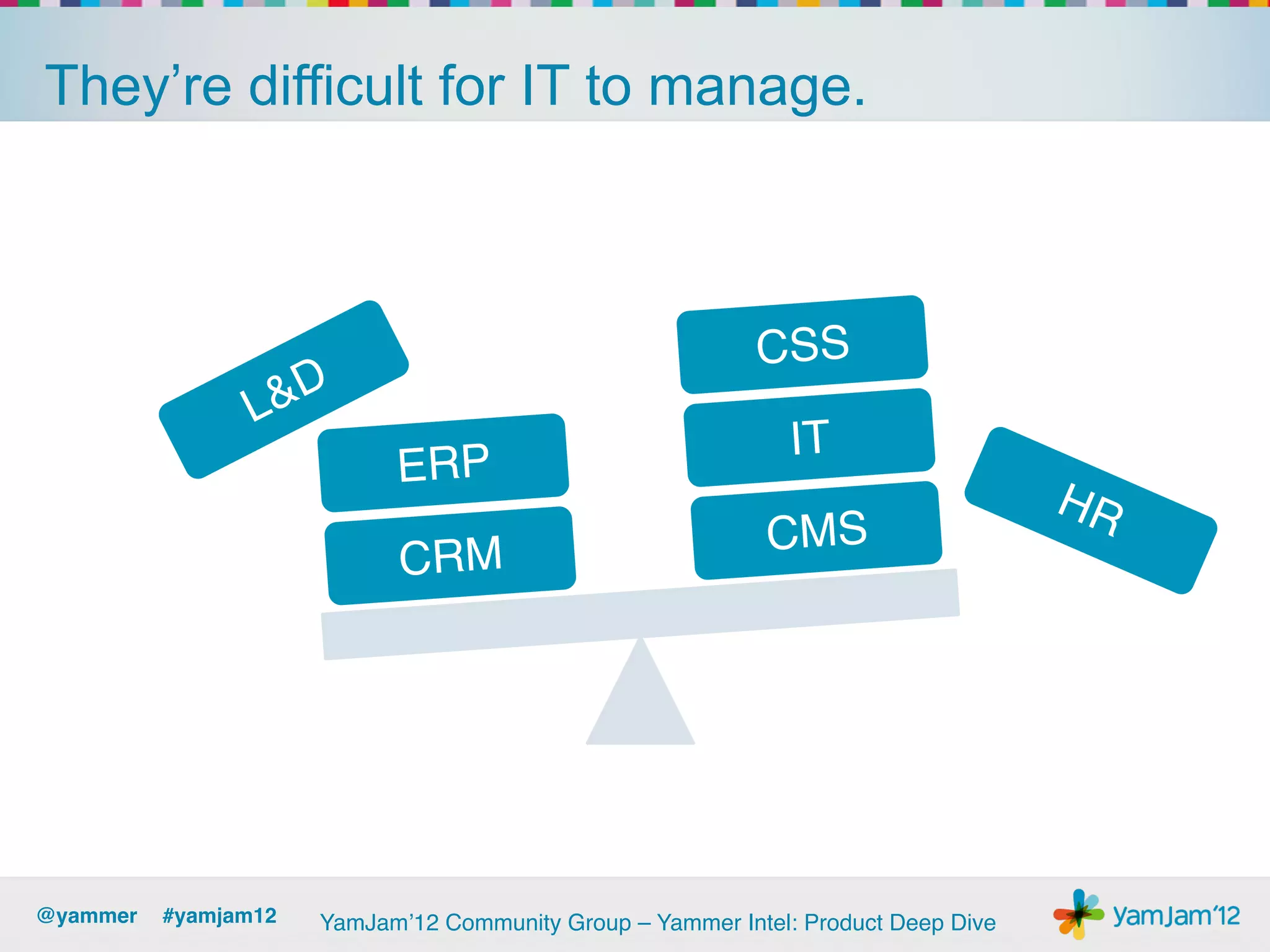 They’re difficult for IT to manage.
                                 !                               !

                                                            CSS!
                                                               IT!
                            ERP!
                                                             CMS!
                             CRM!




@yammer !#yamjam12!   YamJam’12 Community Group – Yammer Intel: Product Deep Dive!
 
