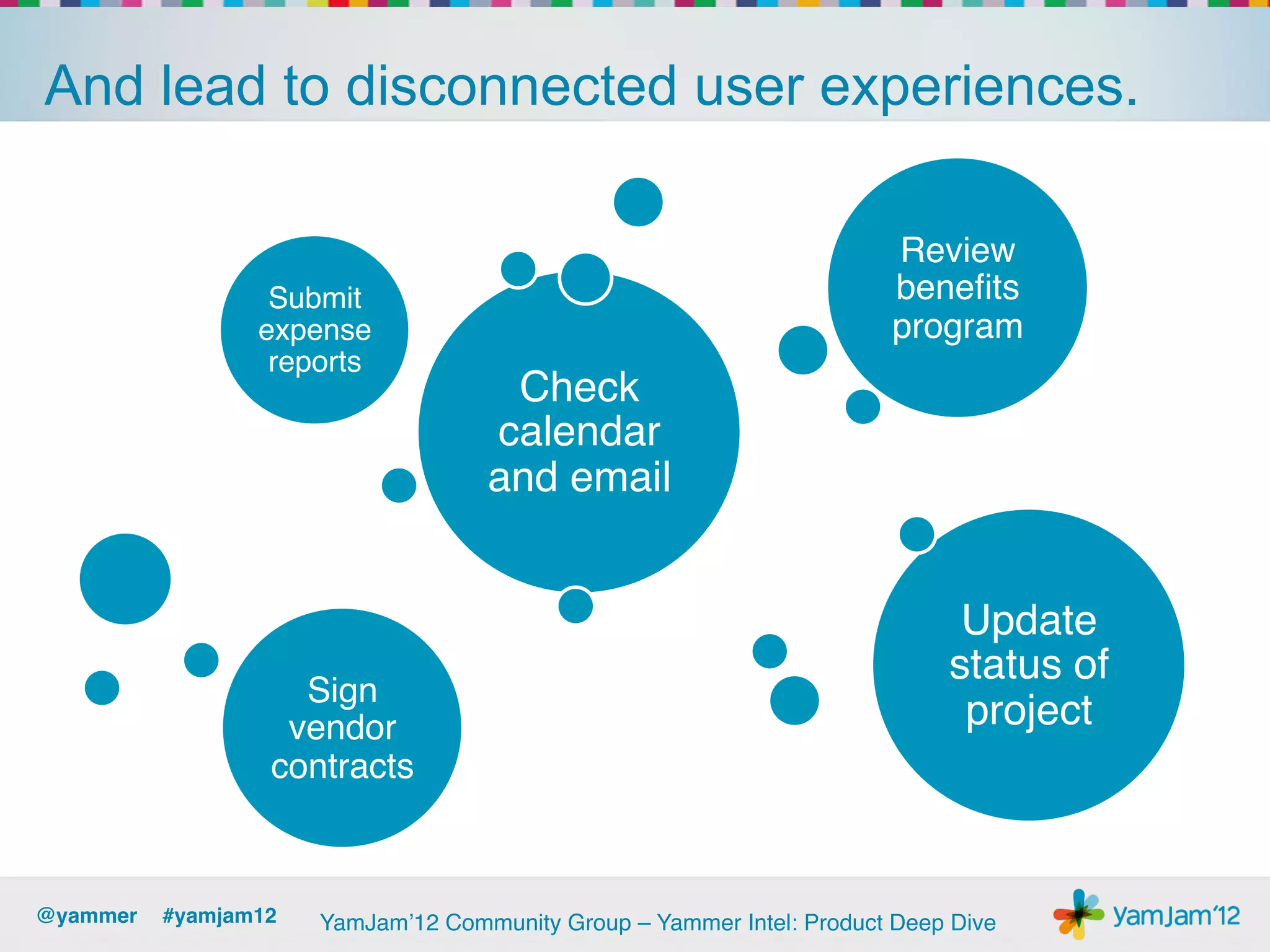 And lead to disconnected user experiences.

                                                                        Review
                  Submit                                                beneﬁts
                 expense                                                program!
                  reports!
                                     Check
                                    calendar
                                    and email!


                                                                              Update
                                                                             status of
                    Sign
                   vendor                                                     project!
                  contracts!



@yammer !#yamjam12!   YamJam’12 Community Group – Yammer Intel: Product Deep Dive!
 