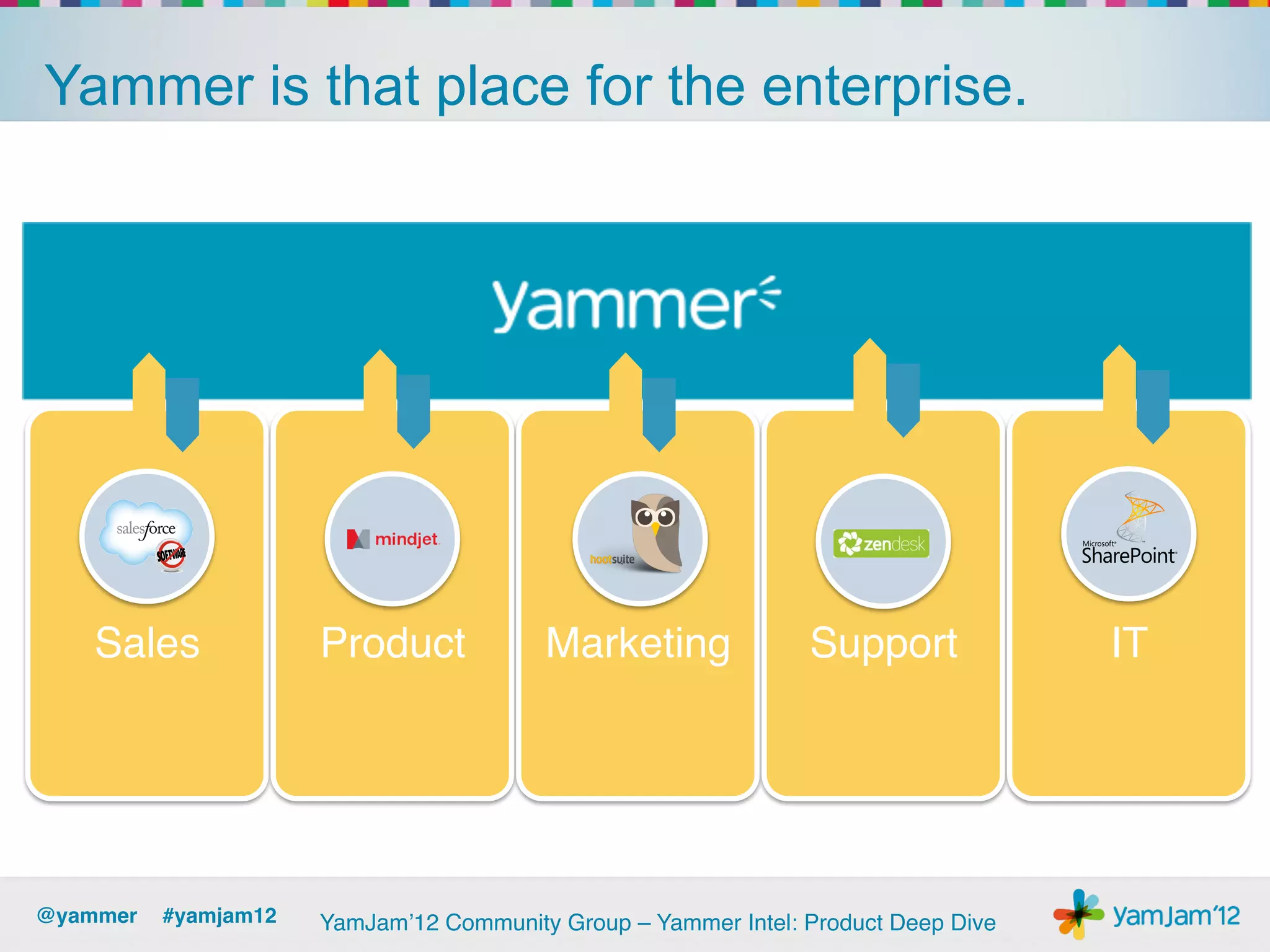 Yammer is that place for the enterprise.




    Sales!            Product !
                            !            Marketing!              Support!            IT!




@yammer !#yamjam12!   YamJam’12 Community Group – Yammer Intel: Product Deep Dive!
 