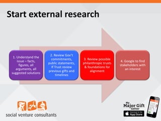 Start external research
1. Understand the
issue – facts,
figures, all
arguments, all
suggested solutions
2. Review Gov’t
commitments,
public statements,
If Trust review
previous gifts and
timelines
3. Review possible
philanthropic trusts
& foundations for
alignment
4. Google to find
stakeholders with
an interest
 
