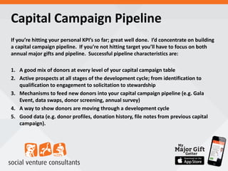 Capital Campaign Pipeline
If you’re hitting your personal KPI’s so far; great well done. I’d concentrate on building
a capital campaign pipeline. If you’re not hitting target you’ll have to focus on both
annual major gifts and pipeline. Successful pipeline characteristics are:
1. A good mix of donors at every level of your capital campaign table
2. Active prospects at all stages of the development cycle; from identification to
qualification to engagement to solicitation to stewardship
3. Mechanisms to feed new donors into your capital campaign pipeline (e.g. Gala
Event, data swaps, donor screening, annual survey)
4. A way to show donors are moving through a development cycle
5. Good data (e.g. donor profiles, donation history, file notes from previous capital
campaign).
 