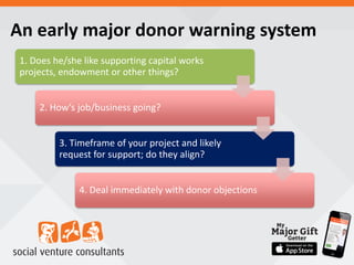 An early major donor warning system
1. Does he/she like supporting capital works
projects, endowment or other things?
2. How’s job/business going?
3. Timeframe of your project and likely
request for support; do they align?
4. Deal immediately with donor objections
 