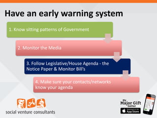 Have an early warning system
1. Know sitting patterns of Government
2. Monitor the Media
3. Follow Legislative/House Agenda - the
Notice Paper & Monitor Bill’s
4. Make sure your contacts/networks
know your agenda
 