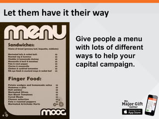 Give people a menu
with lots of different
ways to help your
capital campaign.
Let them have it their way
 