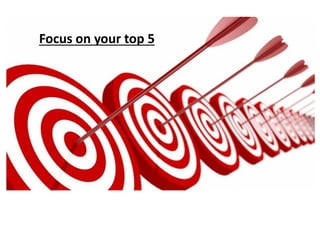 Focus on your top 5
 