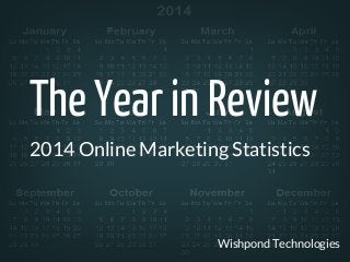 The Year in Review 
2014 Online Marketing Statistics 
Wishpond Technologies 
 