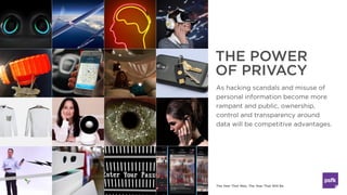 The Year That Was, The Year That Will Be
THE POWER
OF PRIVACY
As hacking scandals and misuse of
personal information becom...