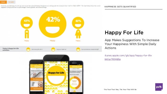 The Year That Was, The Year That Will Be
App Makes Suggestions To Increase
Your Happiness With Simple Daily
Actions
itunes...