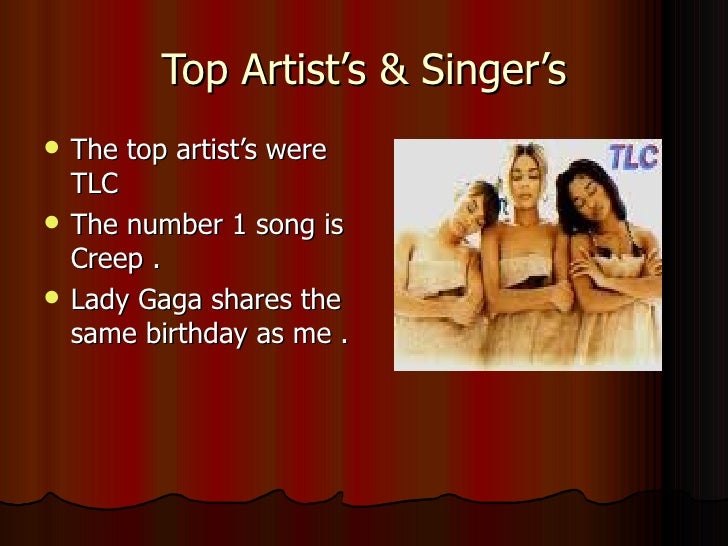 The Year I Was Born PowerPoint