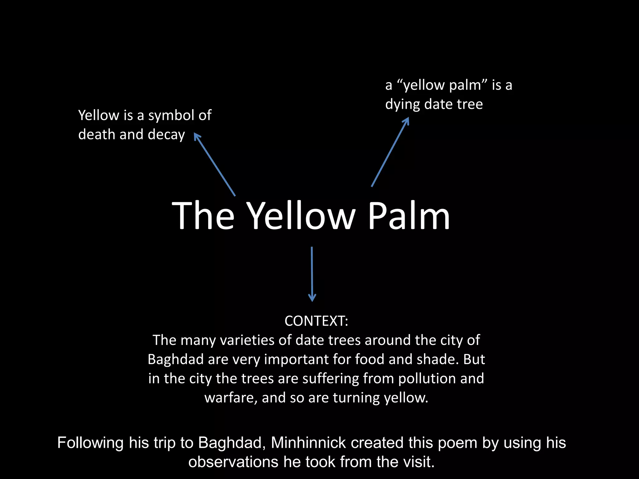 The Yellow Palm
Yellow is a symbol of
death and decay
CONTEXT:
The many varieties of date trees around the city of
Baghdad are very important for food and shade. But
in the city the trees are suffering from pollution and
warfare, and so are turning yellow.
a “yellow palm” is a
dying date tree
Following his trip to Baghdad, Minhinnick created this poem by using his
observations he took from the visit.
 