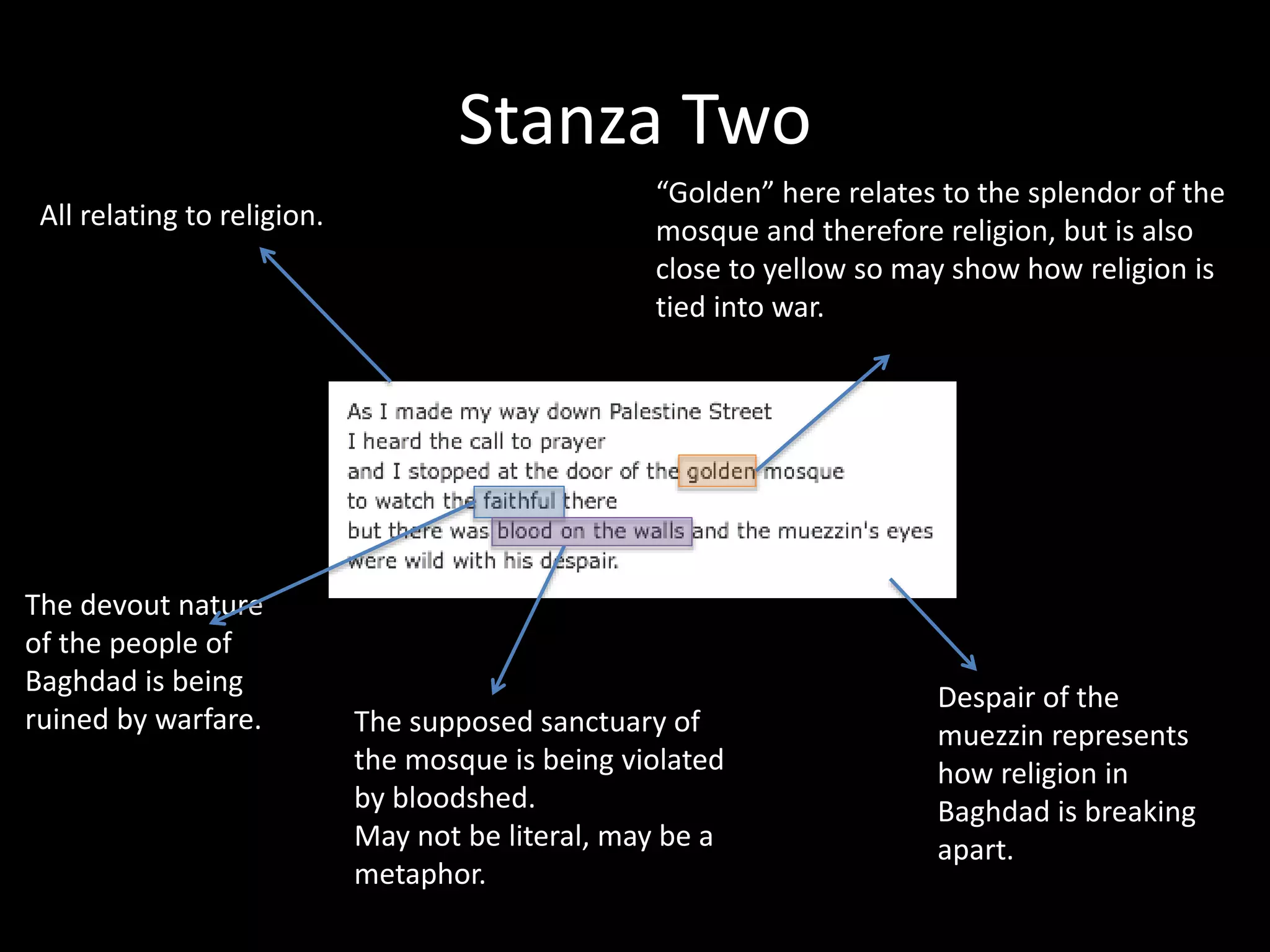 Stanza Two
All relating to religion.
The devout nature
of the people of
Baghdad is being
ruined by warfare. The supposed sanctuary of
the mosque is being violated
by bloodshed.
May not be literal, may be a
metaphor.
“Golden” here relates to the splendor of the
mosque and therefore religion, but is also
close to yellow so may show how religion is
tied into war.
Despair of the
muezzin represents
how religion in
Baghdad is breaking
apart.
 