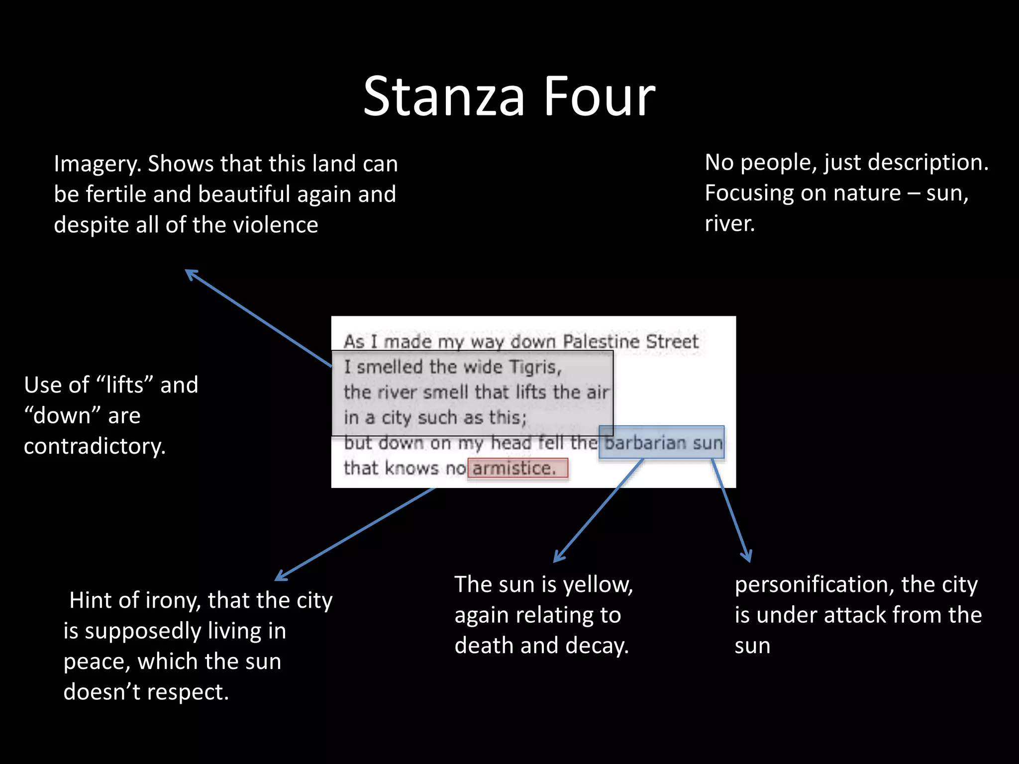 Stanza Four
Hint of irony, that the city
is supposedly living in
peace, which the sun
doesn’t respect.
personification, the city
is under attack from the
sun
The sun is yellow,
again relating to
death and decay.
Imagery. Shows that this land can
be fertile and beautiful again and
despite all of the violence
No people, just description.
Focusing on nature – sun,
river.
Use of “lifts” and
“down” are
contradictory.
 