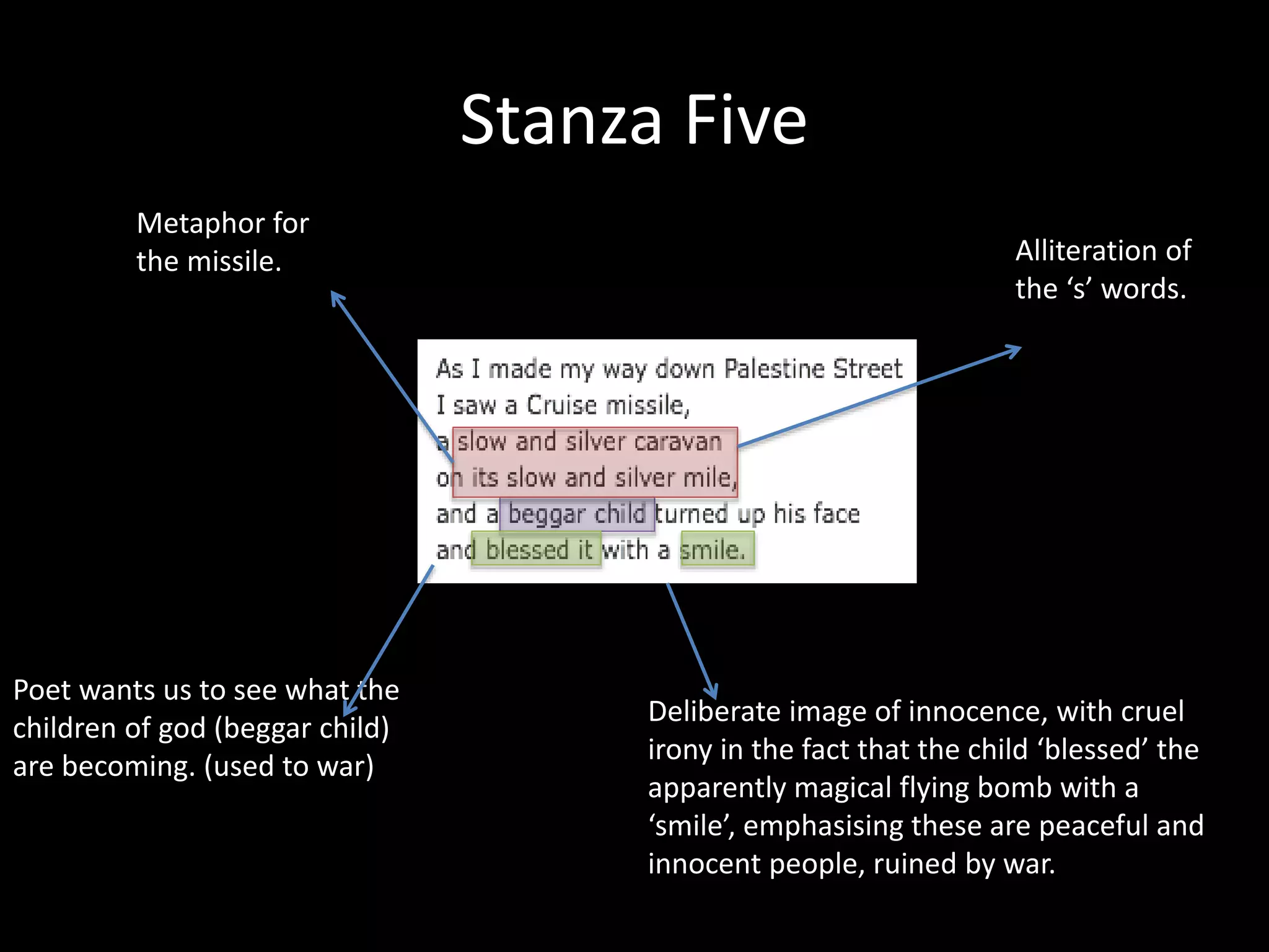 Stanza Five
Metaphor for
the missile.
Poet wants us to see what the
children of god (beggar child)
are becoming. (used to war)
Deliberate image of innocence, with cruel
irony in the fact that the child ‘blessed’ the
apparently magical flying bomb with a
‘smile’, emphasising these are peaceful and
innocent people, ruined by war.
Alliteration of
the ‘s’ words.
 