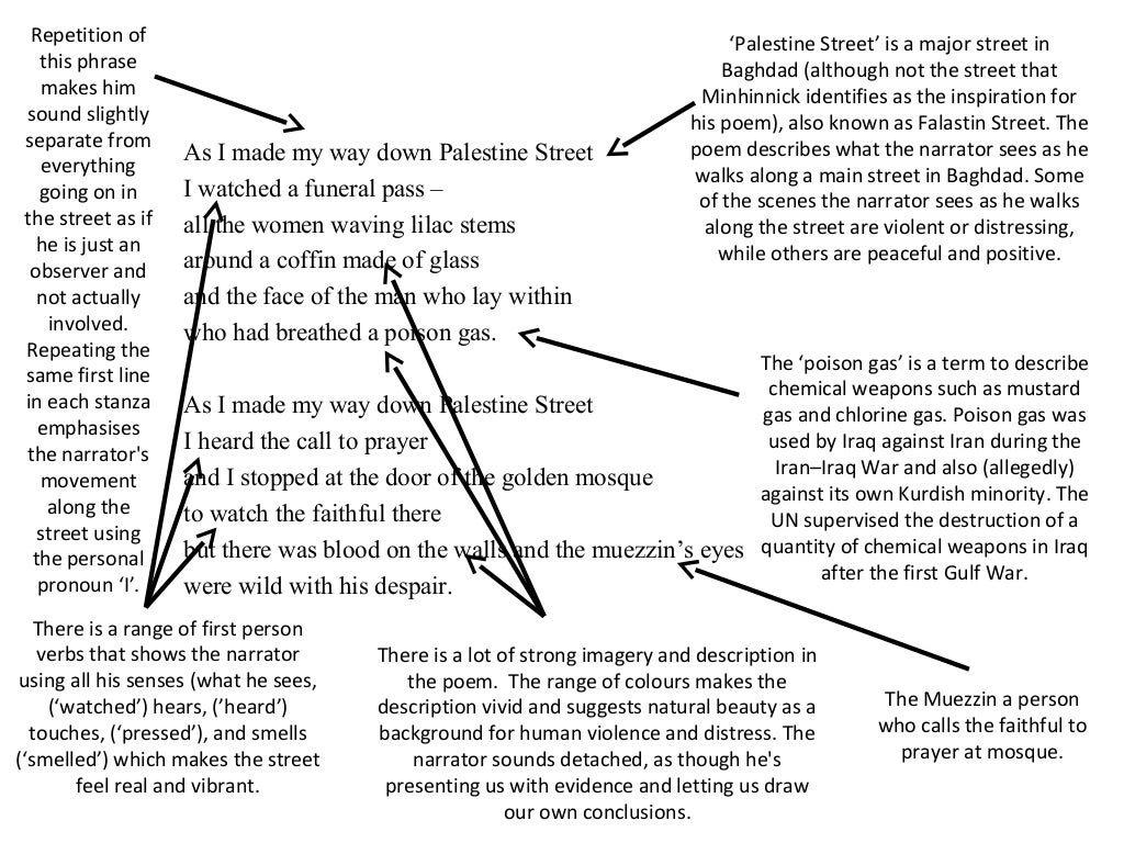 Yellow palm by robert minhinnick essay 07 picture