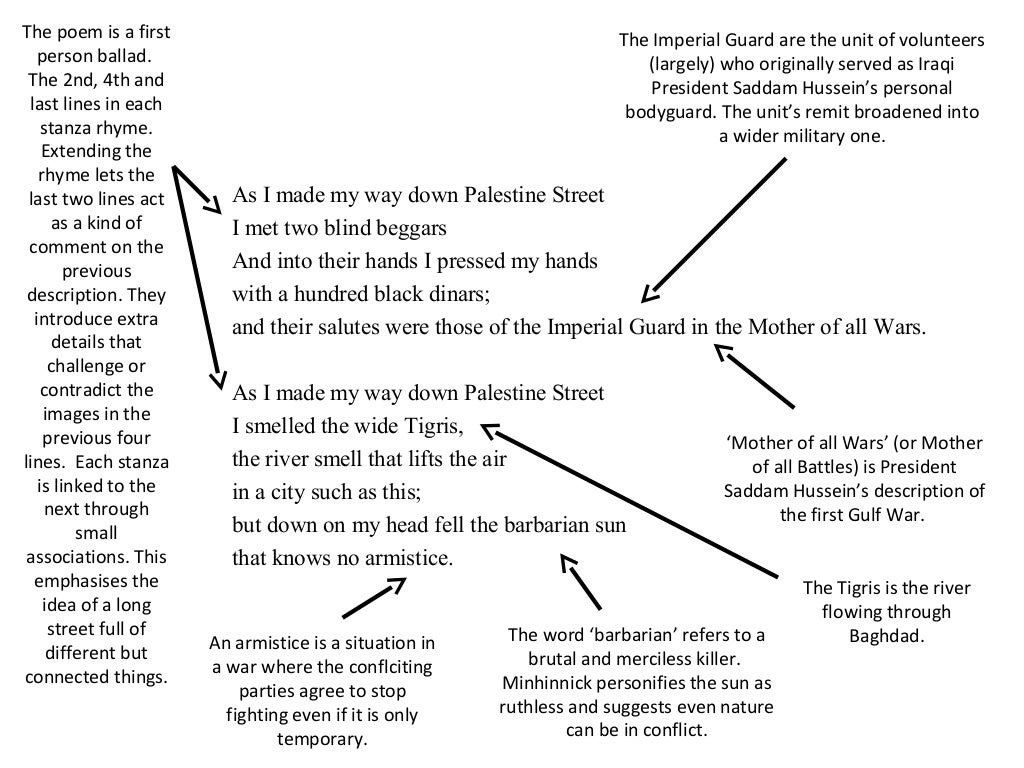 Yellow palm by robert minhinnick essay 08 picture