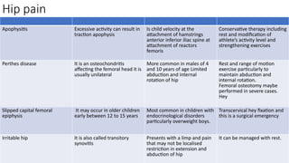 Sport physiotherapy The Younger Athlete.pptx