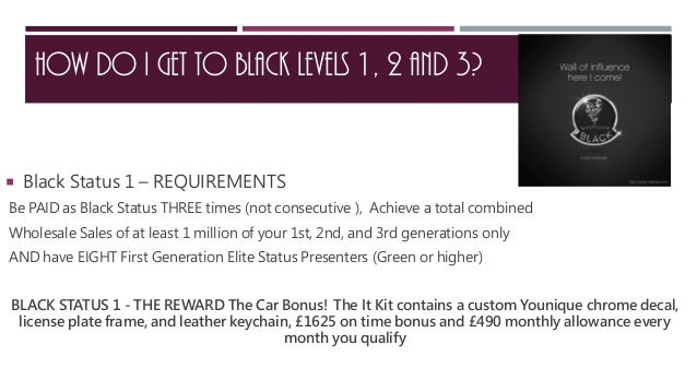 the younique compensation plan younique rewards chart