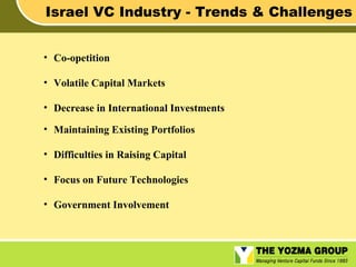 Israel VC Industry - Trends & Challenges
• Co-opetition
• Volatile Capital Markets
• Decrease in International Investments
• Maintaining Existing Portfolios
• Difficulties in Raising Capital
• Focus on Future Technologies
• Government Involvement

 