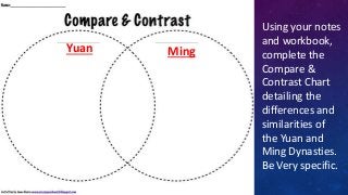 Yuan Ming
Using your notes
and workbook,
complete the
Compare &
Contrast Chart
detailing the
differences and
similarities of
the Yuan and
Ming Dynasties.
Be Very specific.
 