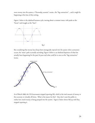 more money into the system, a “Doomsday scenario” awaits…the “big contraction”… and it might be
happening at the time of this writing.

Figure 1 below is the idealized business cycle, moving about a constant mean, with peaks as the
“boom” and troughs as the “bust”:




                                          fig 1

But considering that money has always been strategically injected into the system when contraction
occurs, the ‘mean’ path is actually ascending. Figure 2 below is an idealized depiction of what has
actually been happening for the past 70 years and what could be in store as the “big contraction”
looms.




                                                           fig. 2


As of March 2006, the US Government stopped reporting M3, which is the total amount of money in
the economy in virtually all forms. What is the reason for this? - they don’t want the public to
realize how much money is being pumped into the system. Figure 3 below shows M3 up until they
stopped reporting it.




                                                                                                  26
 