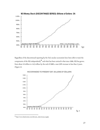 fig3



Regardless of the discontinued reporting by the Fed, secular economists have been able to track the
components of the M3 independently and what has been noticed is that since 2006, M3 has grown
from about 10 trillion to 14.5 trillion by the end of 2008, a near 50% increase in less than 3 years.
(Figure 4).




                                                                                         fig. 4


    http://www.shadowstats.com/alternate_data/money-supply


                                                                                                    27
 