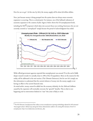 How far can we go? At this rate, by 2015, the money supply will be about 30 trillion dollars.

Now, just because money is being pumped into the system does not always mean economic
expansion is occurring. This is a critical point. For instance, one of the hallmark indicators of
economic expansion is the creation of jobs. Figure 5 below shows the US unemployment levels,
including the SGScomponent which takes into account those non-working Americans who are not
currently counted as “unemployed” simply because the period of acknowledgment has ended.




                                                                                                            fig. 5

While official government agencies reported that unemployment was around 7% at the end of 2008,
deeper research reveals it is actually closer to 18% of the US population. More on the reasons for this
reality will be addressed in the next section. (The Ultimate Outsource), but for now let’s simply use
this information to understand that the current infusion of money into the money supply is not
having an effect in the current financial crisis.
As noted earlier, money cannot be added into the economy infinitely, for the Debt and Inflation
caused by the expansion will eventually overcome the “growth” benefits. This is what is now
happening and no intervention (bailout) to “ease” this crisis is likely to work.





  The SGS Alternate Unemployment Rate reflects current unemployment reporting methodology adjusted for SGS-estimated
"discouraged workers" defined away during the Clinton Administration added to the existing BLS estimates of level U-6
unemployment. http://www.shadowstats.com/alternate_data


                                                                                                                     28
 