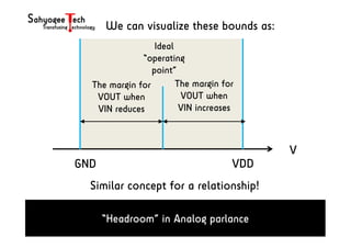 The zen of_analog_design_preview | PDF