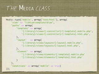 THE MEDIA CLASS

Media::type('ajax', array('text/html'), array(
    'view' => 'lithiumtemplateView',
    'paths' => array(...