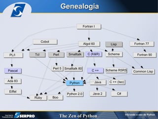 Genealogia Iniciando o uso do Python 
