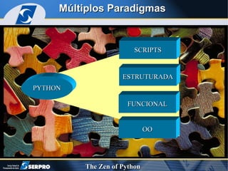Múltiplos Paradigmas PYTHON SCRIPTS ESTRUTURADA FUNCIONAL OO 