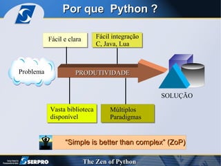 Por que  Python ? SOLUÇÃO Problema Fácil e clara Fácil integração C, Java, Lua PRODUTIVIDADE Vasta biblioteca disponível Múltiplos Paradigmas “ Simple is better than complex” (ZoP) 