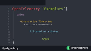 @paigerduty
1
2
3
4
5
6
7
8
9
10
11
12
13
14
Value
Filtered Attributes
< Unix Epoch nanoseconds >
Observation Timestamp
OpenTelemetry ‘Exemplars’{
}
Trace
 
