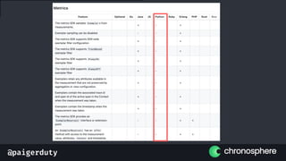 @paigerduty
1
2
3
4
5
6
7
8
9
10
11
12
13
14
 