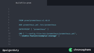 @paigerduty
1
2
3
4
5
6
7
8
9
10
11
12
13
14
FROM prom/prometheus:v2.48.0
ADD prometheus.yml /etc/prometheus
ENTRYPOINT [ "prometheus" ]
CMD [ "--config.file=/etc/prometheus/prometheus.yml",
"--enable-feature=exemplar-storage" ]
Buildfile-prom
 